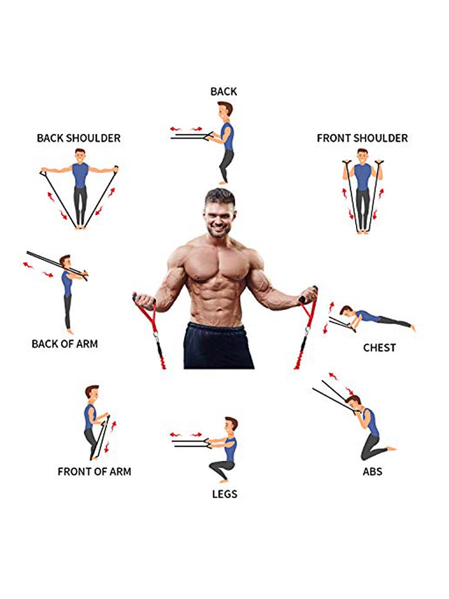 Foam Resistance Band - Multi Color Resistance