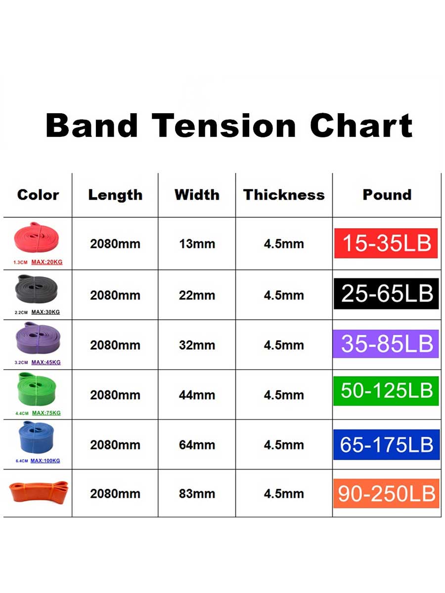 Fitness Power Bands - Assorted Colors