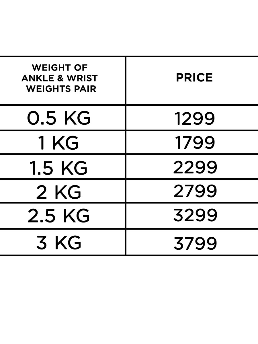 Ankle & Wrist Weights Pair - 0.5kg / 3kg